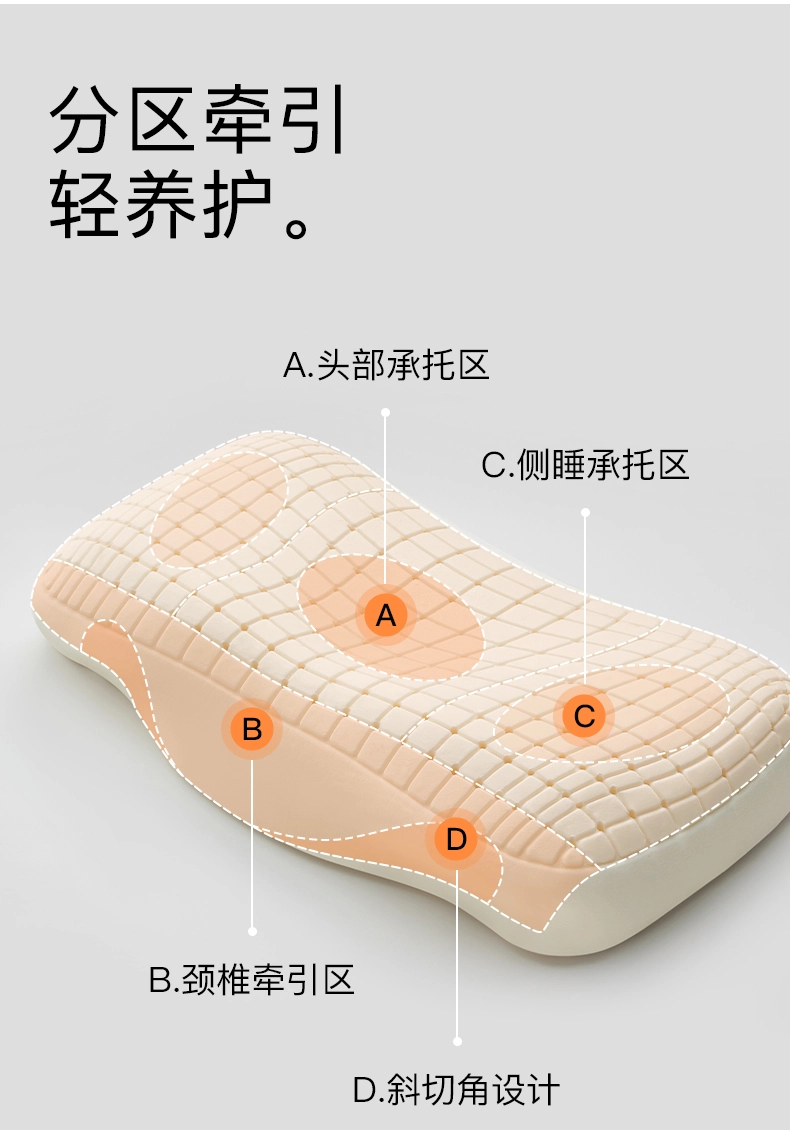 查看图片