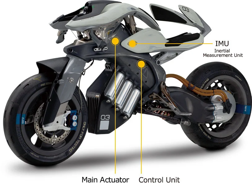 Yamaha