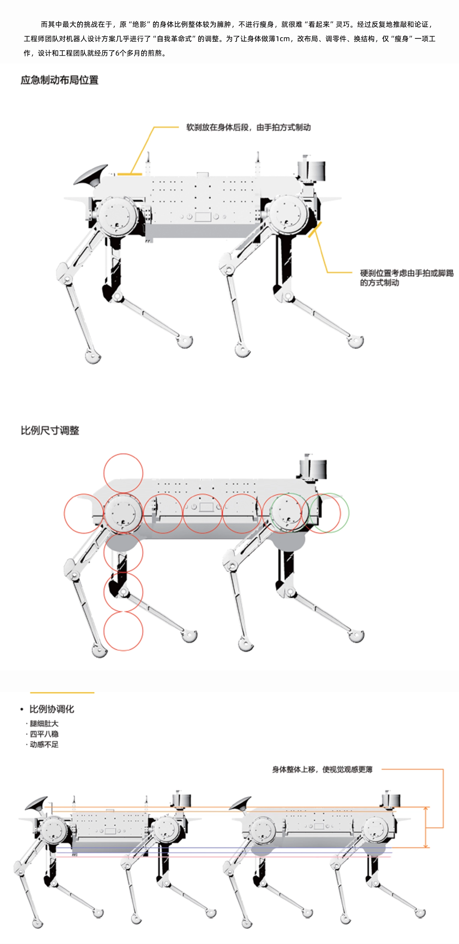 “绝影”四足机器人设计