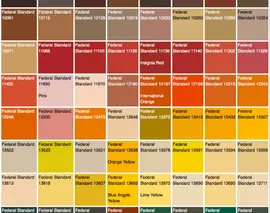 The U.S. Government Has Their Own Official Color System - Co
