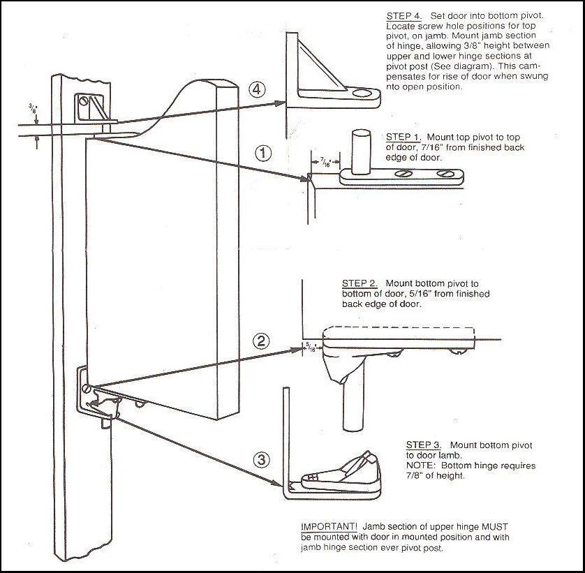 What Was the Purpose of Saloon Doors? - Core77