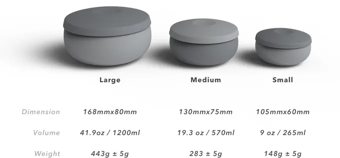 BesoVida is a set of utensil designed to take on different r