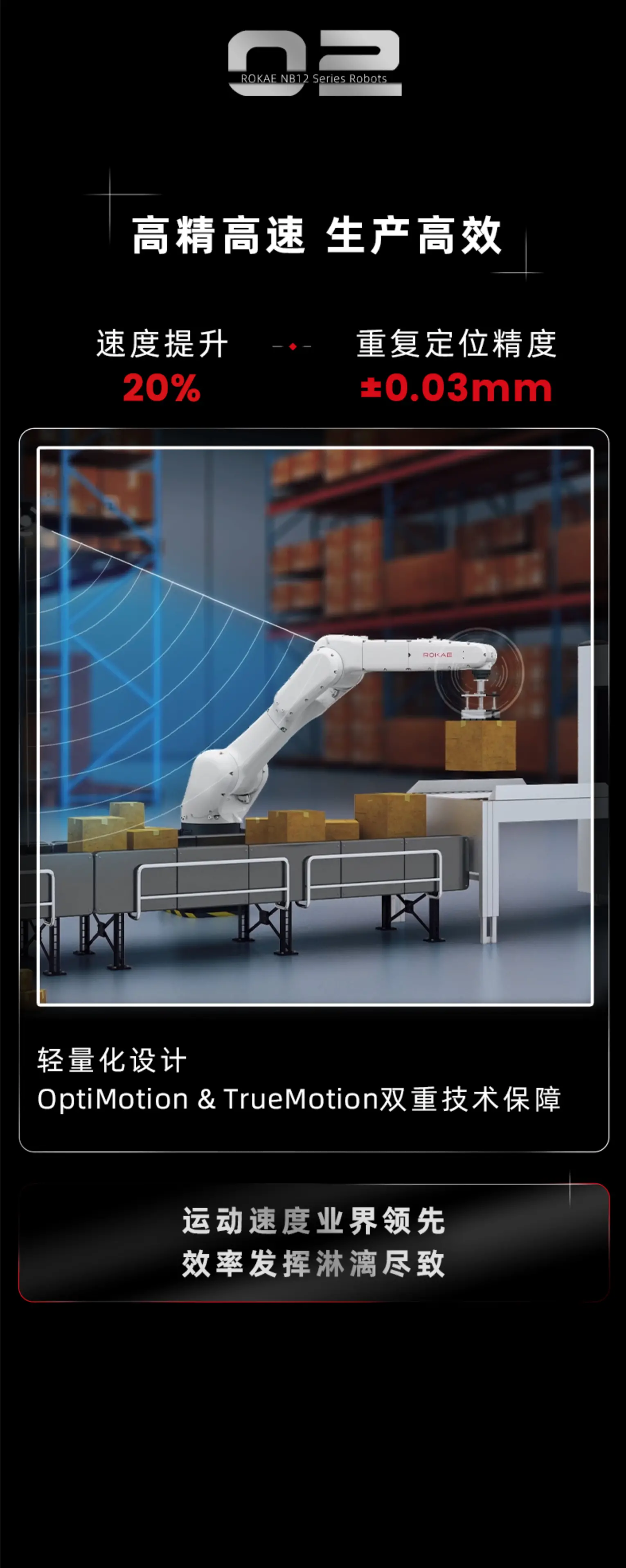 重磅新品丨珞石全新一代高速机器人NB12系列