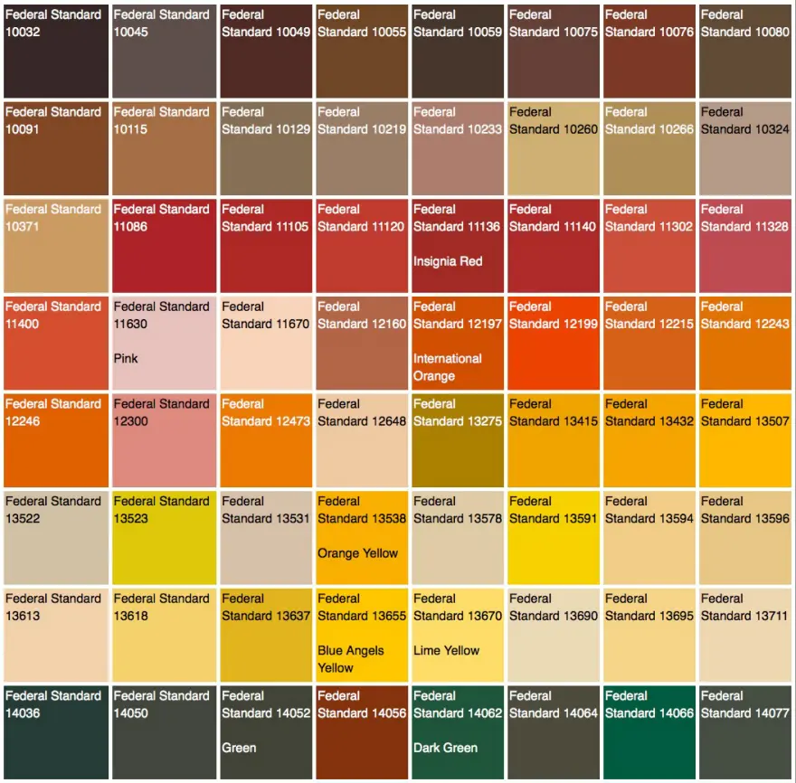 The U.S. Government Has Their Own Official Color System - Core77